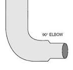 ROD PICKET ELBOW