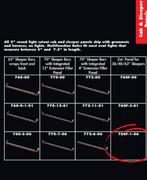 Ext. Panel for 36 / 48 / 63" Sleepers - 760F-1-06