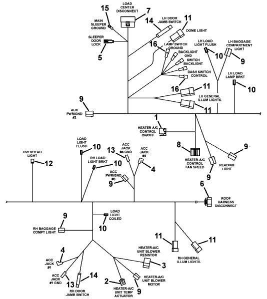 SLEEPER WIRING HARNESS